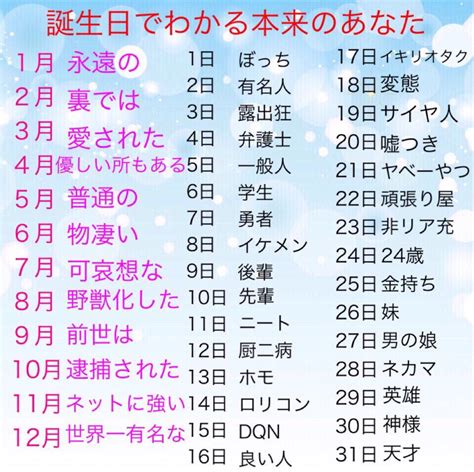 12月30日性格|【誕生日占い】12月30日生まれの性格とは？魅力的な特徴を紹。